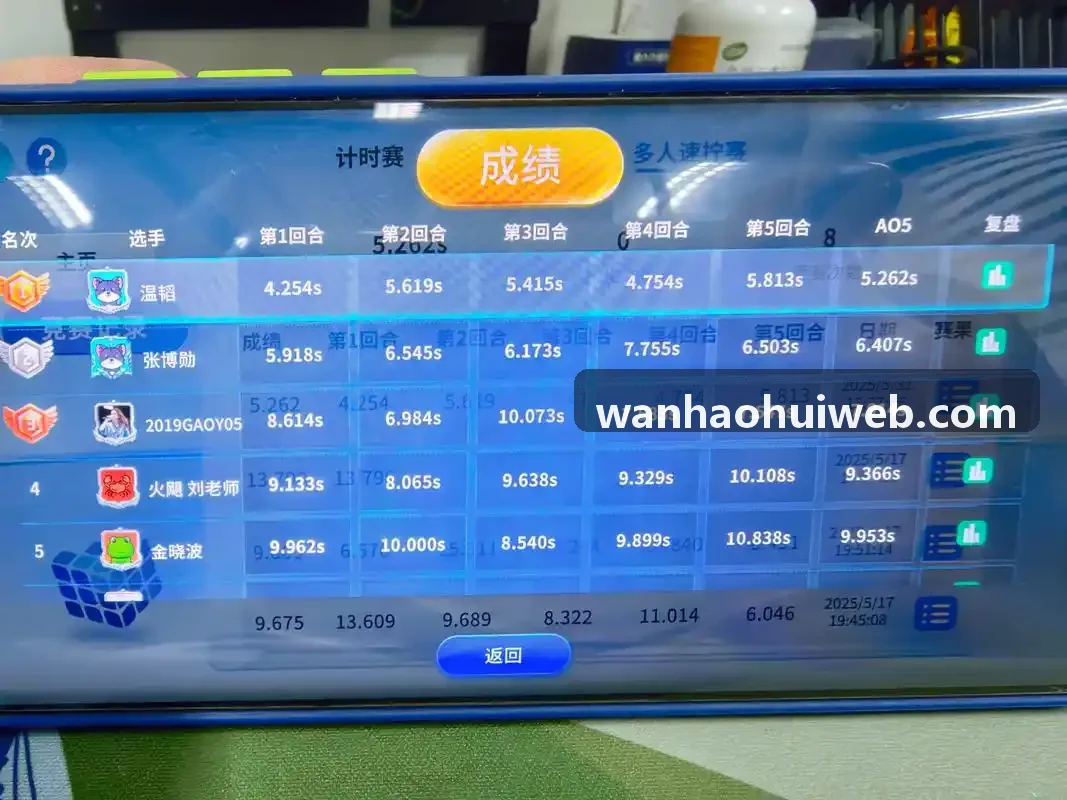定制型娱乐数据中台系统