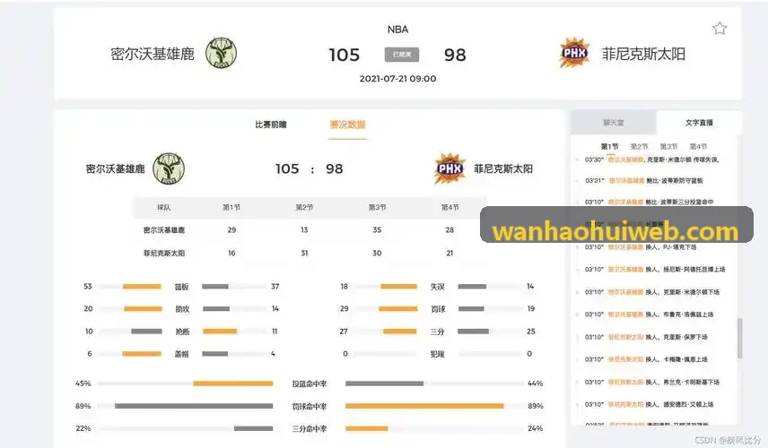 娱乐软件全链路风控升级